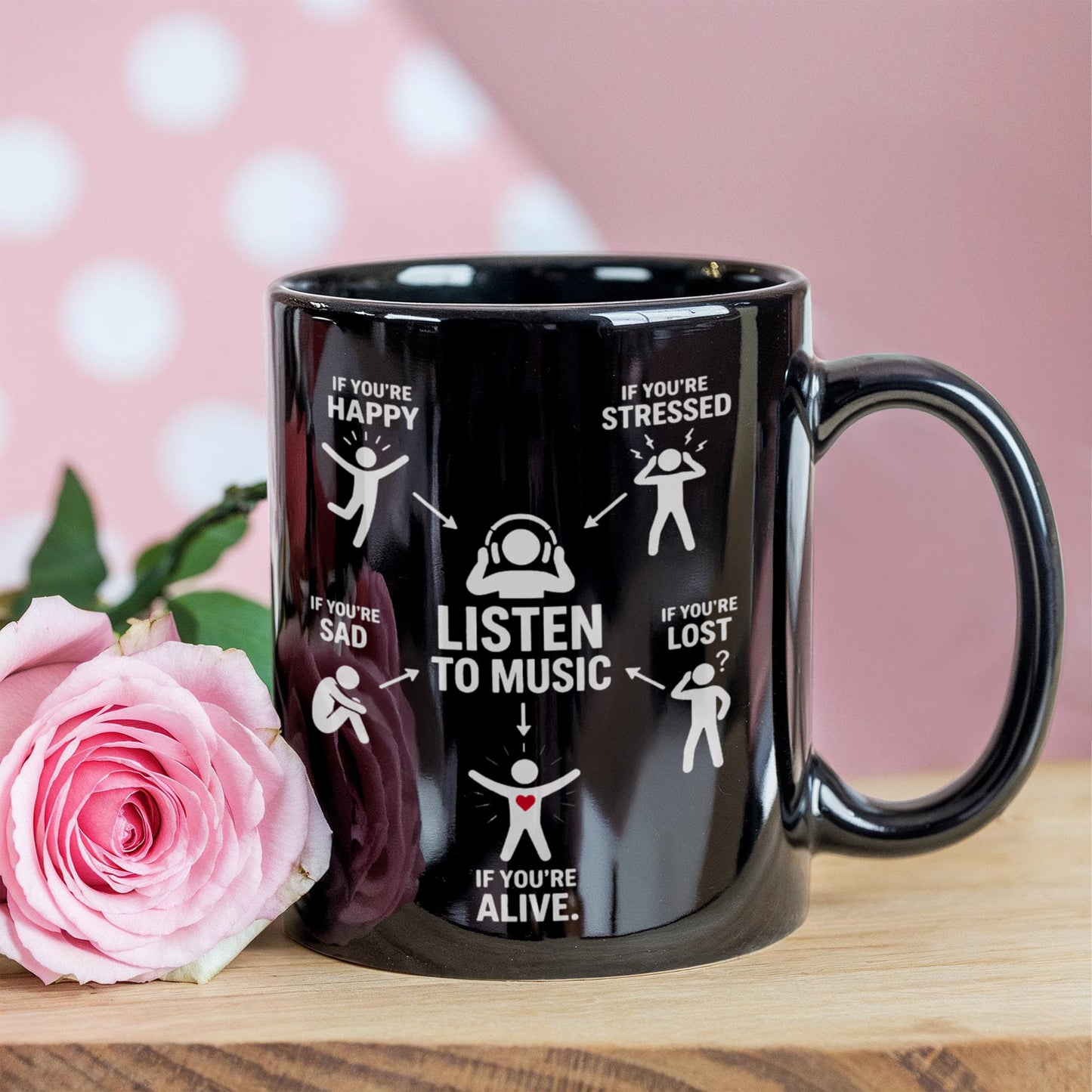 Listen to Music Mood Therapy Mug